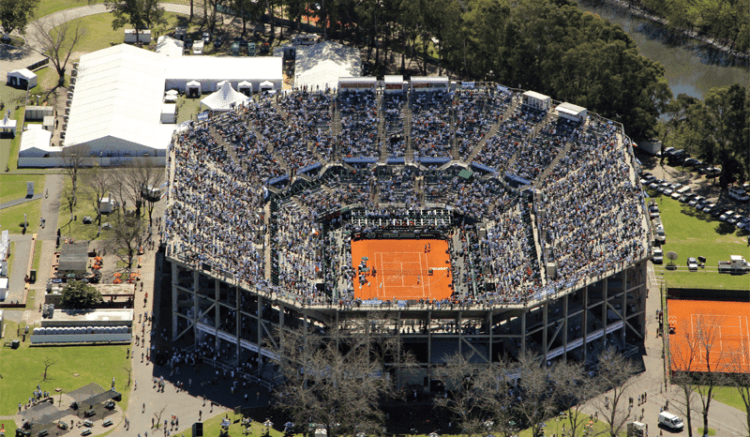 Tennis à Buenos Aires - MABA Blog